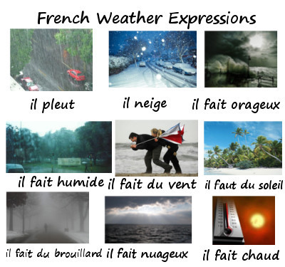 French weather