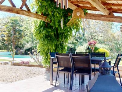 Au Bord De La Dordogne