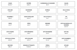 Main House with Guest Cottage and Lots of Land