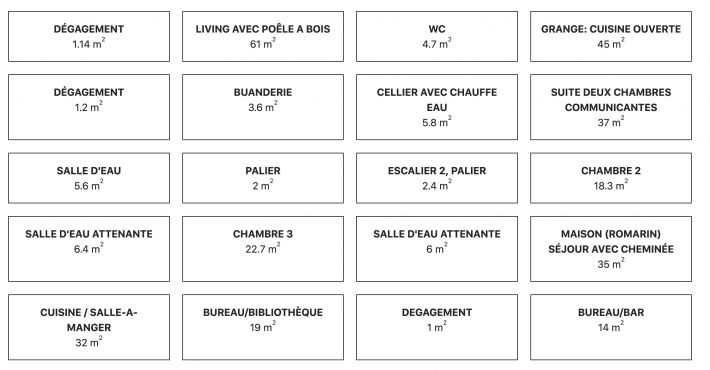 Detached Country House with 3 Guest Gites and Swimming Pool