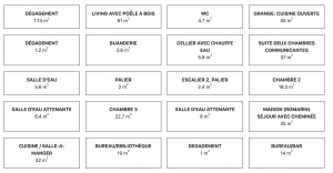 Detached Country House with 3 Guest Gites and Swimming Pool