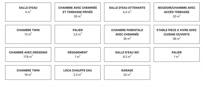 Detached Country House with 3 Guest Gites and Swimming Pool