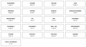 Detached Country House with Outbuildings