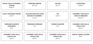 Contemporary Detached Villa with Pool