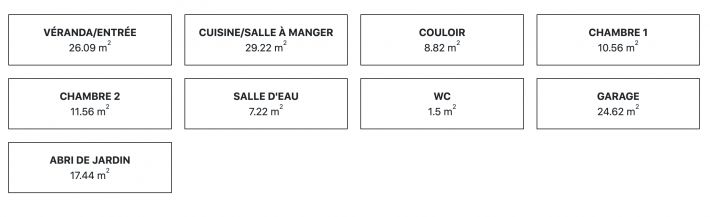 Detached Country House With Open View