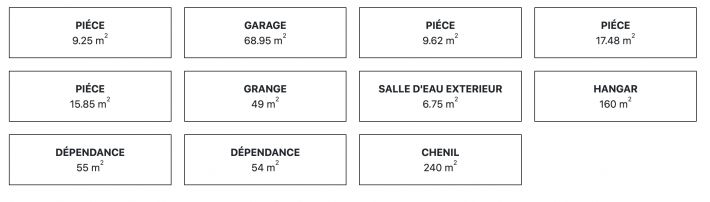 Detached Country House With Outbuildings and Land