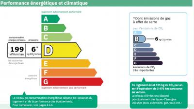 Renovated Village House With A Gorgeous Terrace