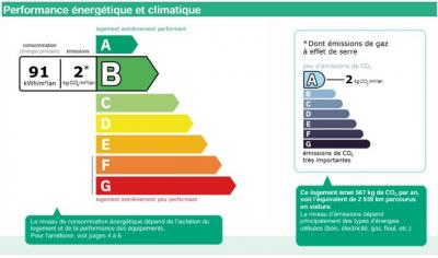 Elegant 18th Century Bourgeoise House